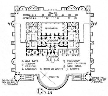Diocletian Bath Map with Piazza della Repubblica
