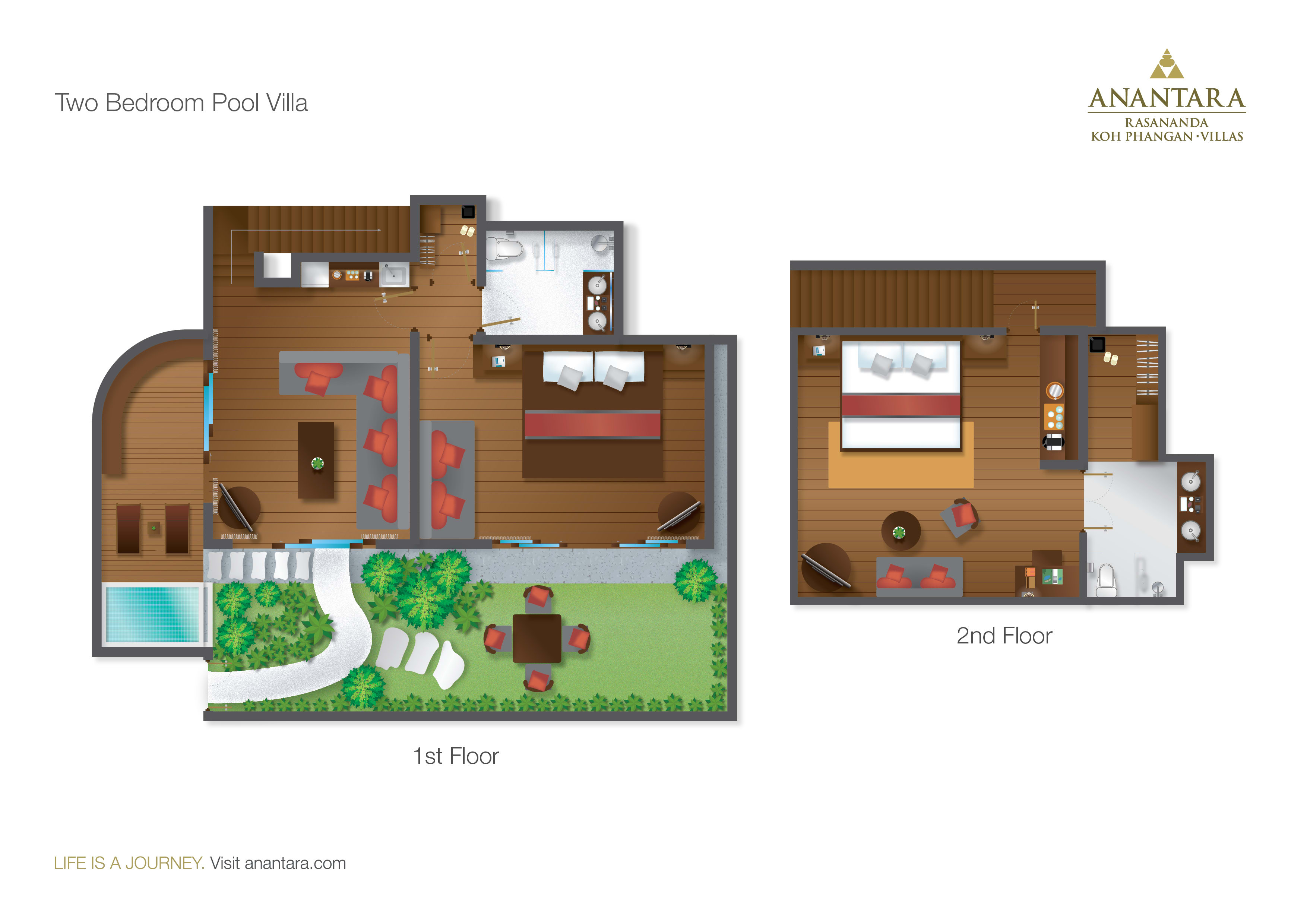 Resort In Phangan Two Bedroom Pool Villa Anantara Koh Phangan